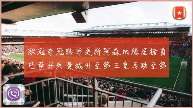 欧冠夺冠赔率更新阿森纳稳居榜首巴萨并列曼城升至第三皇马跌至第七